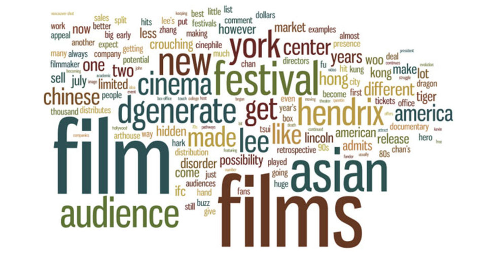 Marketing Asian Cinema in America